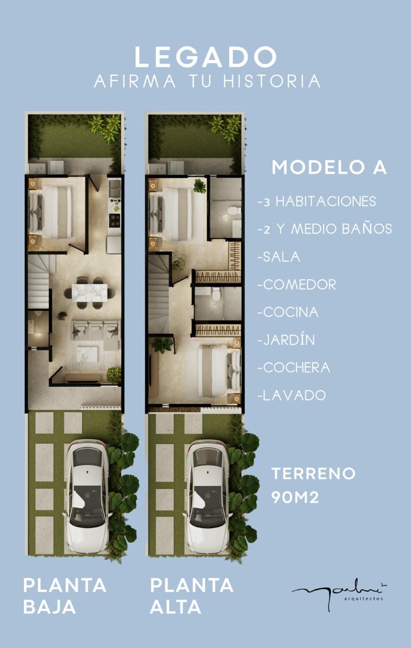 Modelo A - Plantas Arquitectónicas